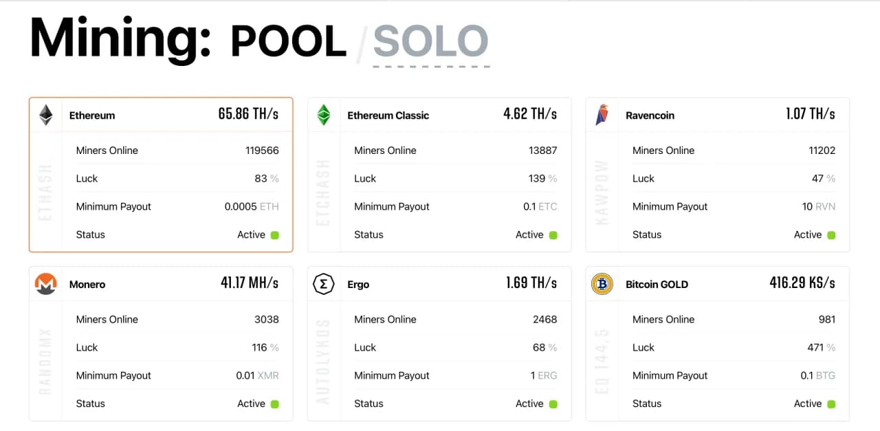 Ethereum pool co: Jak unikać strat w nowym świecie stakingu?