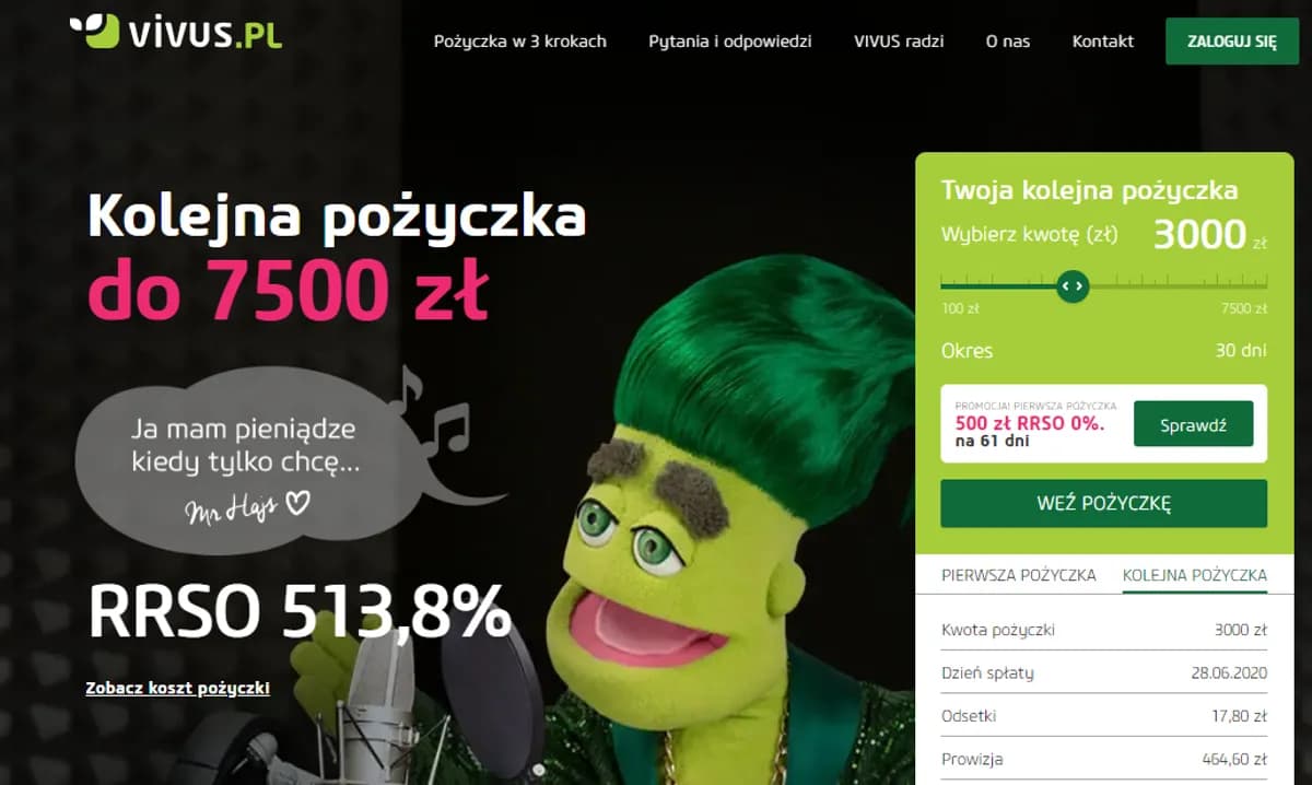 Czy Vivus jest bezpieczny? Oto prawda, która może Cię zaskoczyć