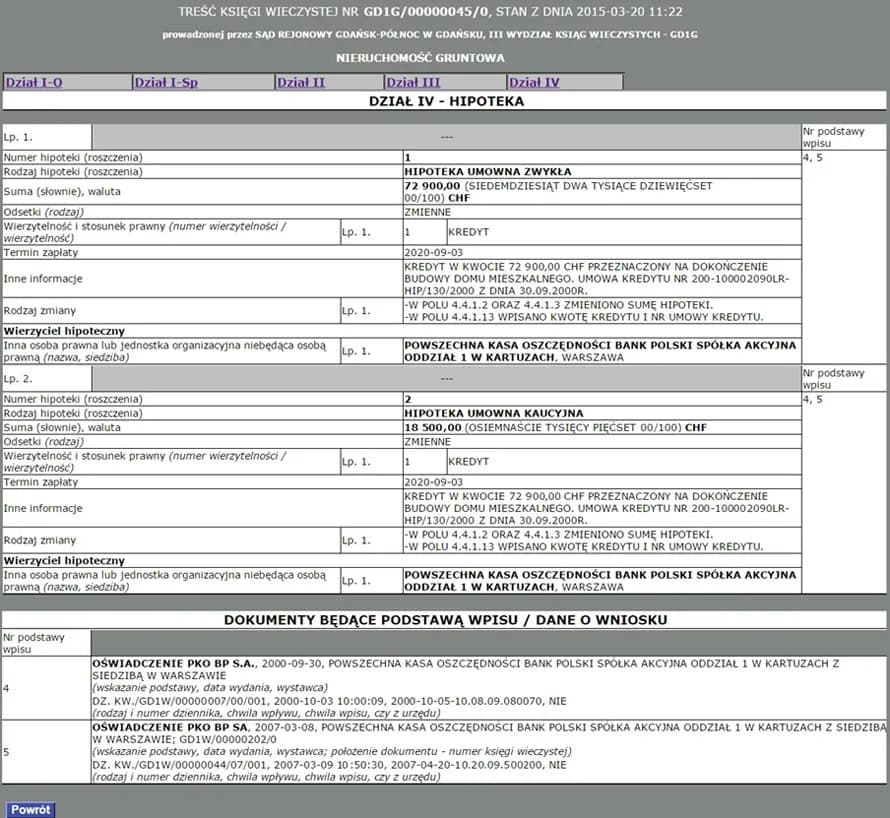 Jak skutecznie sprawdzić wpis hipoteki do księgi wieczystej?