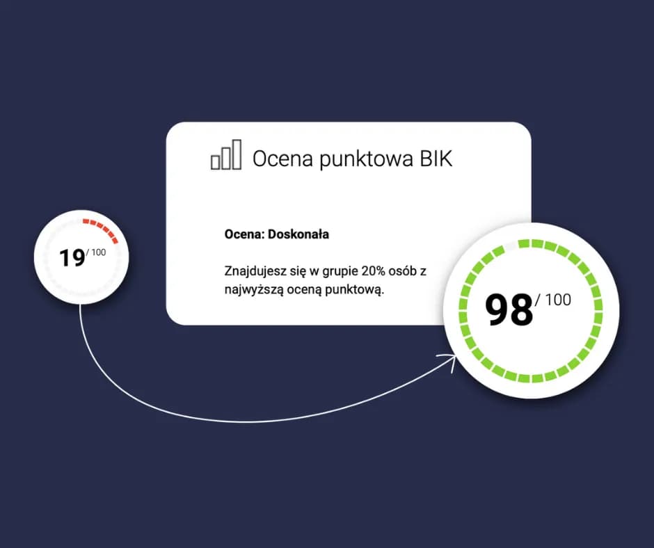 Jak usunąć wpis w BIK i poprawić swoją historię kredytową