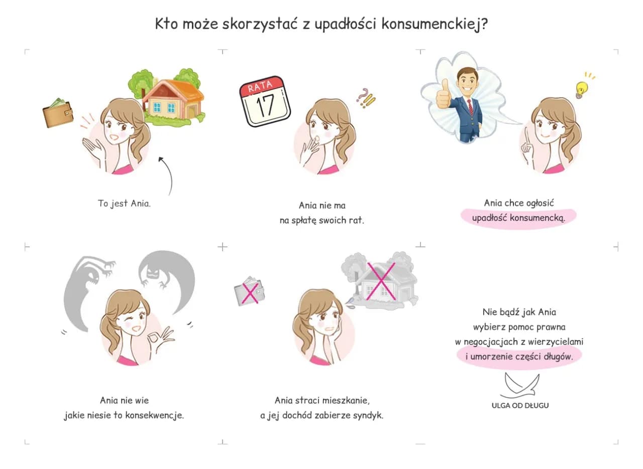 Co to jest upadłość konsumencka i jak uniknąć długów?