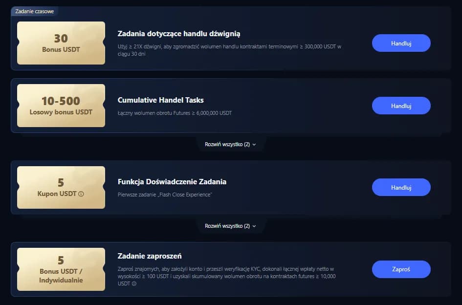 Jak zdobyć darmowe kryptowaluty bez inwestycji i ryzyka?