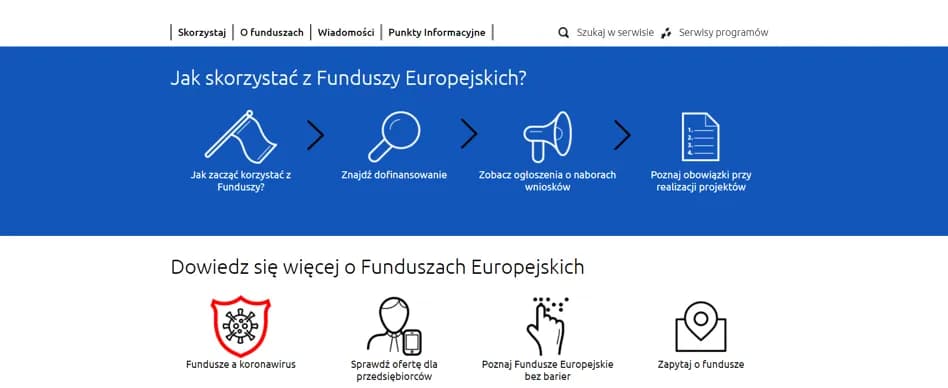 Jak dostać dofinansowanie na biznes i uniknąć najczęstszych błędów